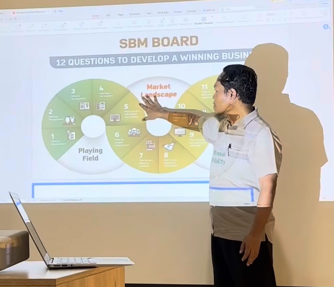 Asah Mental Wirausaha Muda, PLUT Sulsel Gelar Pelatihan "Smart Business Map"